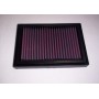 FILTRI, ARIA, OLIO, Scatole Filtri e Coperchi-Filtro aria potenza K&N per Moto Guzzi Griso 850-1100-1200 8V